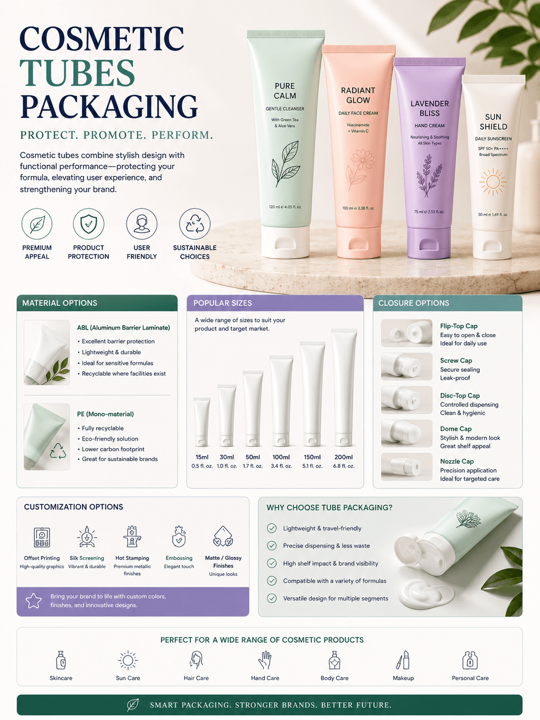 Cosmetic Tube Packaging Guide | Materials, Sizes & Design 1 Cosmetic tubes packaging manufacturer Xinfly Packaging