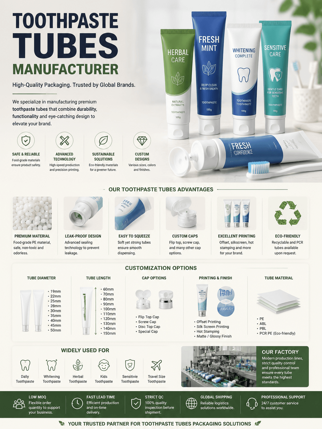 Toothpaste tubes manufacturer 1 Toothpaste tubes manufacturer laminated dental care squeeze tube packaging