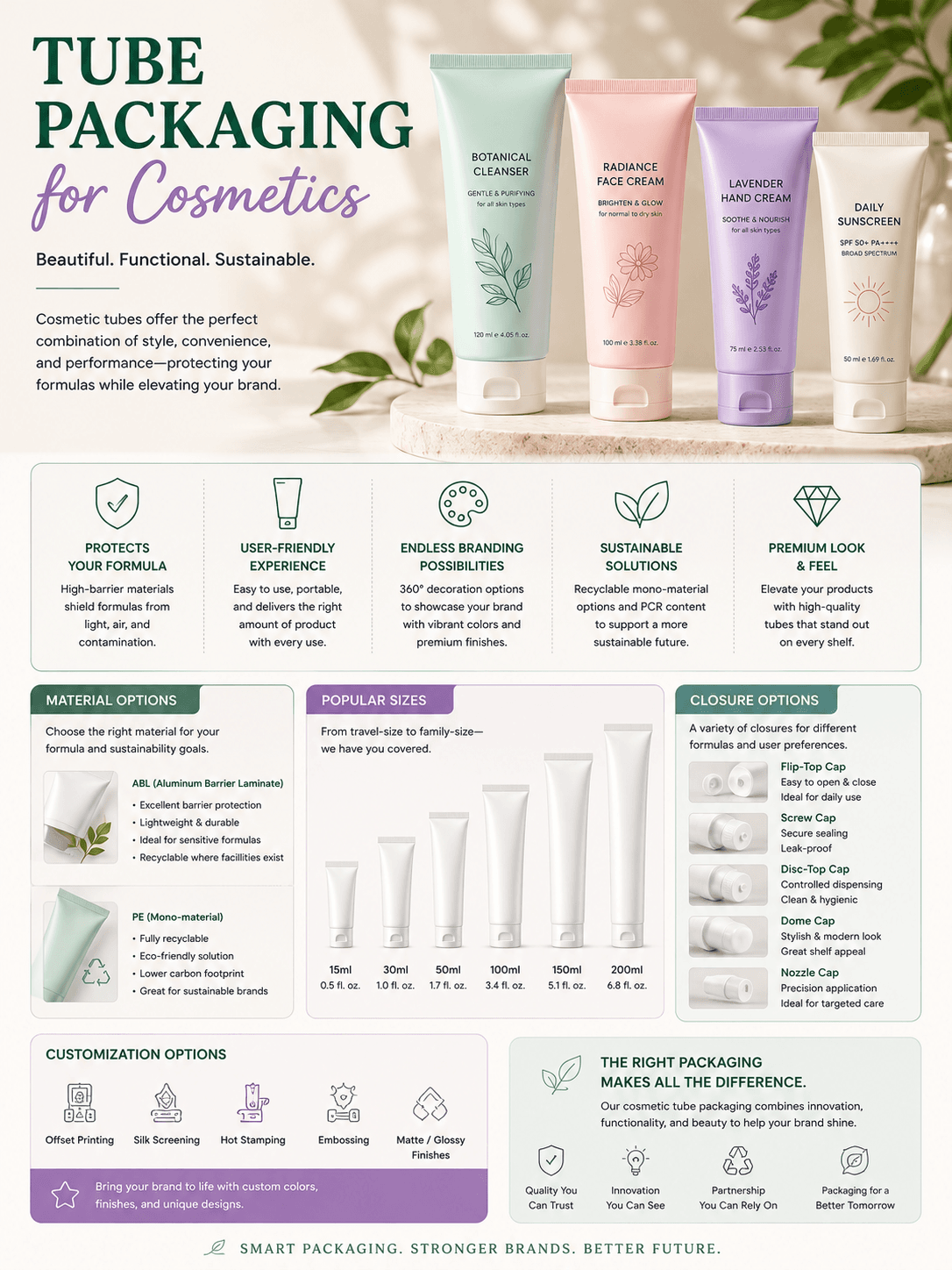 Tube Packaging for Cosmetics 1 Tube packaging for cosmetics by Xinfly Packaging