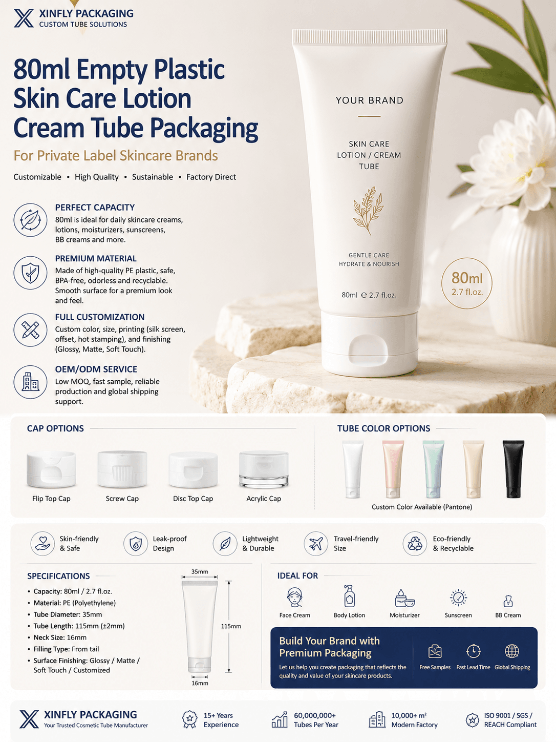 How We Custom 80ml Empty Plastic Skin Care Lotion Cream Tube Packaging 1 80ml Empty Plastic Skin Care Lotion Cream Tube Packaging for Private Label Skincare Brands