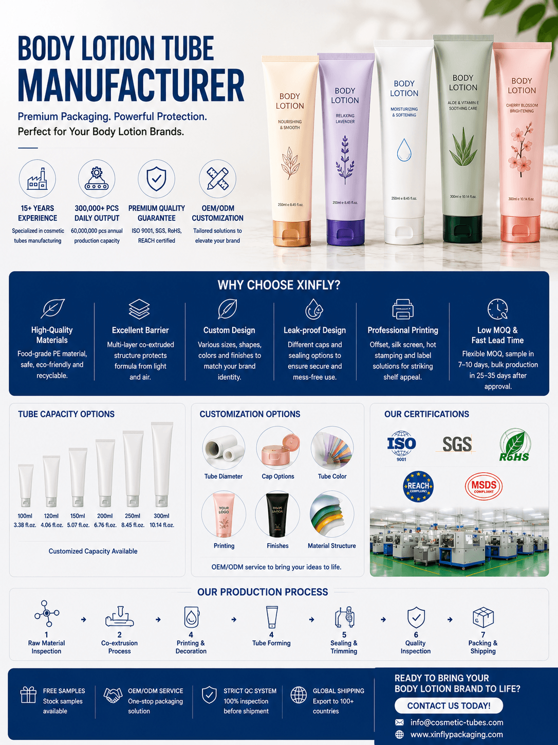 Body Lotion Tube Manufacturer 1 Body lotion tube manufacturer for large capacity body lotion body cream moisturizing lotion and personal care packaging