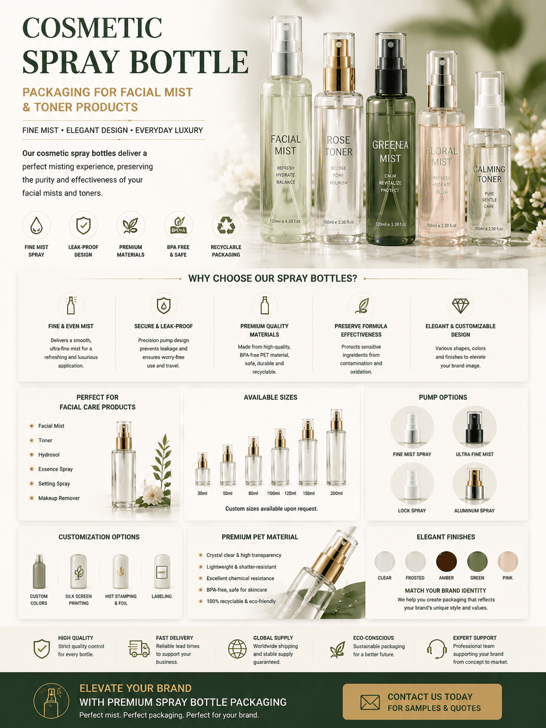 Cosmetic spray bottle packaging for facial mist and toner products
