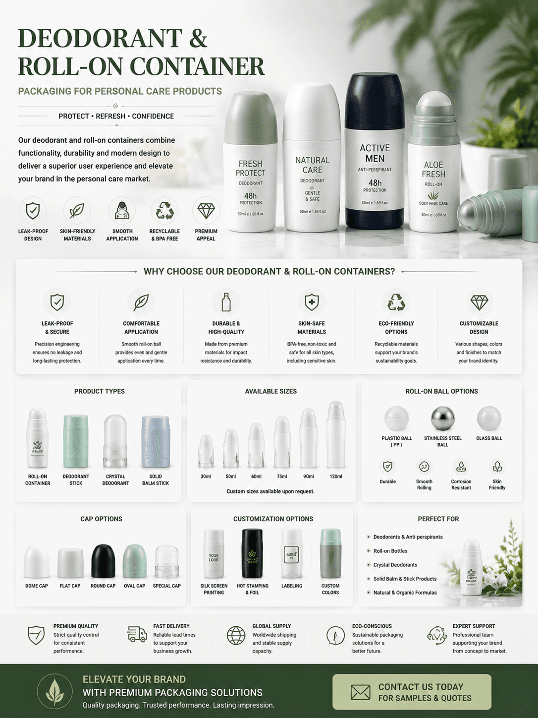Deodorant and roll-on container packaging for personal care products