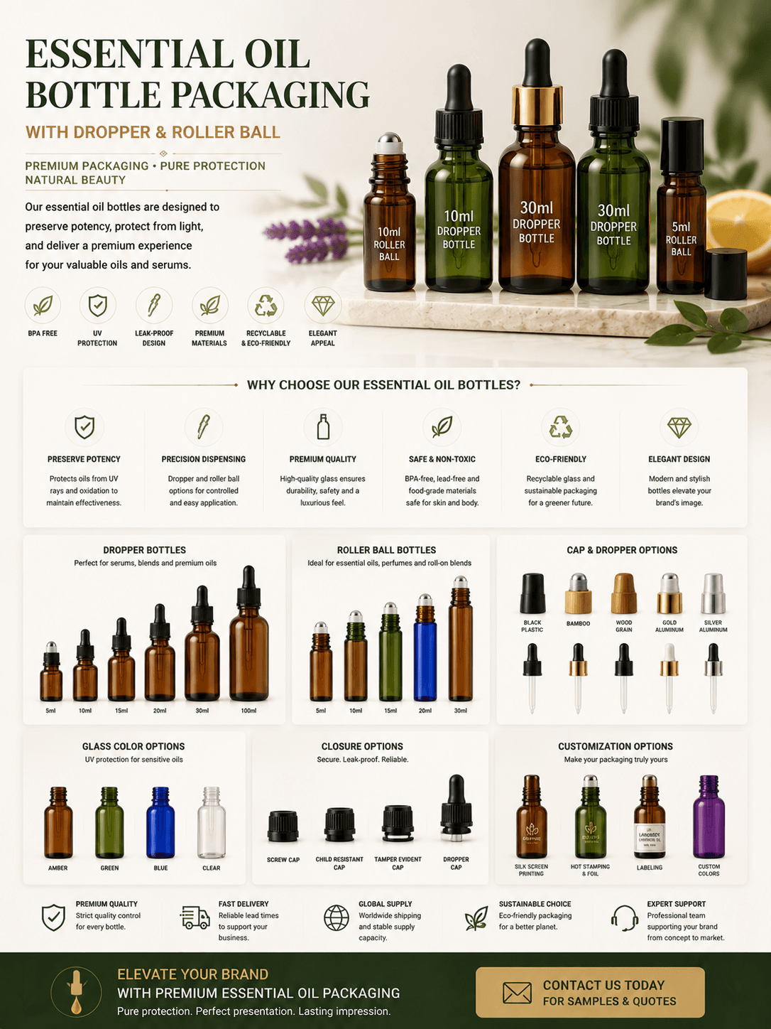 Essential oil bottle packaging with dropper and roller ball