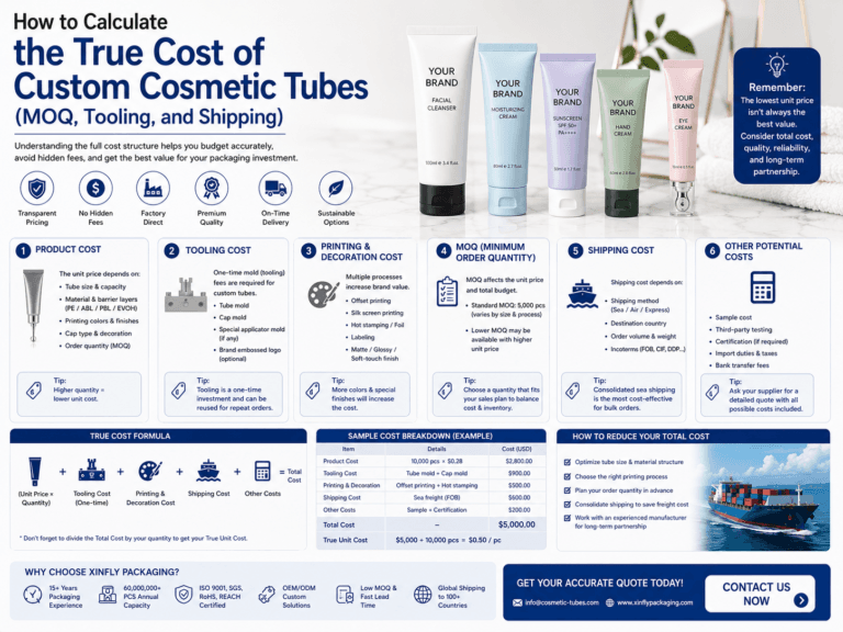 How to Calculate the True Cost of Custom Cosmetic Tubes (MOQ, Tooling, and Shipping) 4 How to Calculate the True Cost of Custom Cosmetic Tubes (MOQ, Tooling, and Shipping)