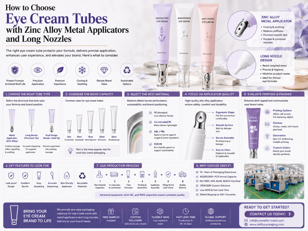 How to Choose Eye Cream Tubes with Zinc Alloy Metal Applicators and Long Nozzles 1 How to Choose Eye Cream Tubes with Zinc Alloy Metal Applicators and Long Nozzles