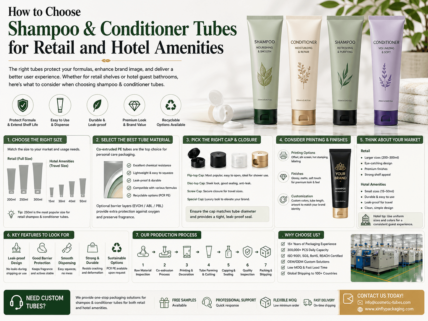 How to Choose Shampoo & Conditioner Tubes for Retail and Hotel Amenities 1 How to choose shampoo and conditioner tubes for retail and hotel amenities