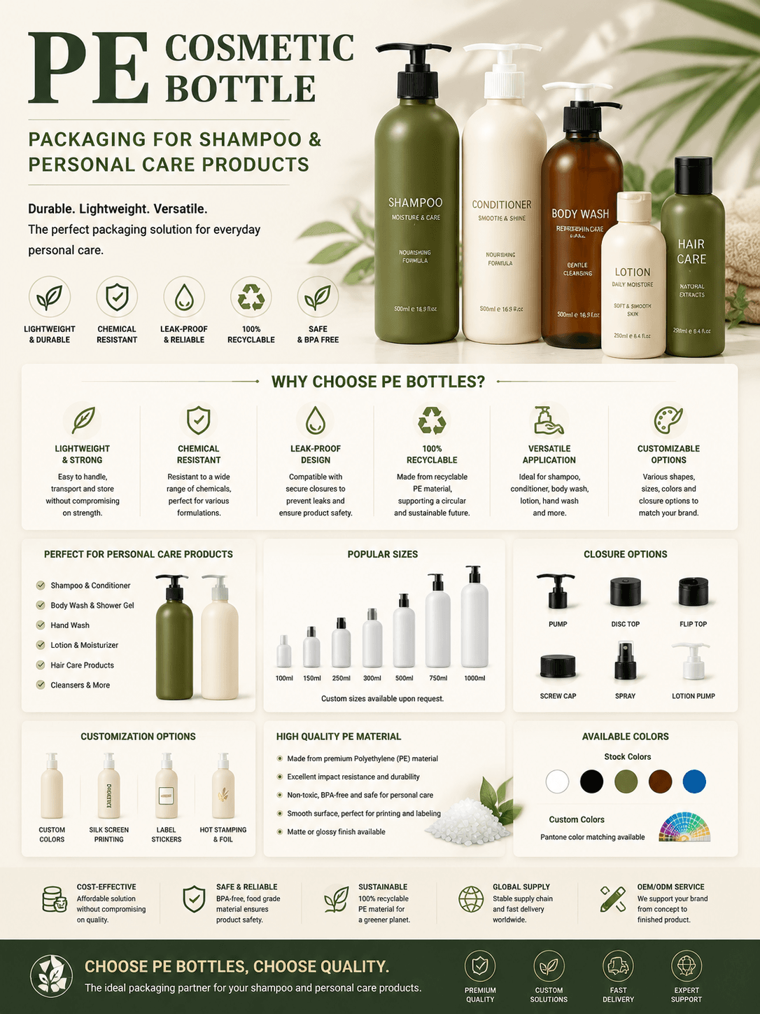 PE cosmetic bottle packaging for shampoo and personal care products