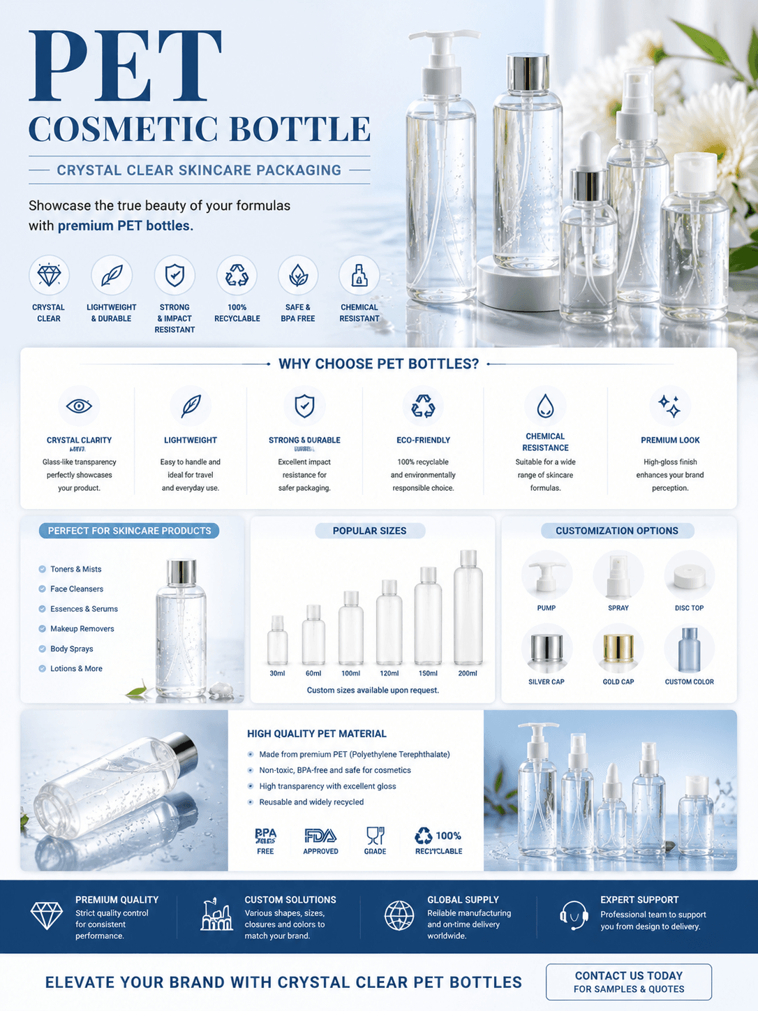 PET cosmetic bottle crystal clear skincare packaging