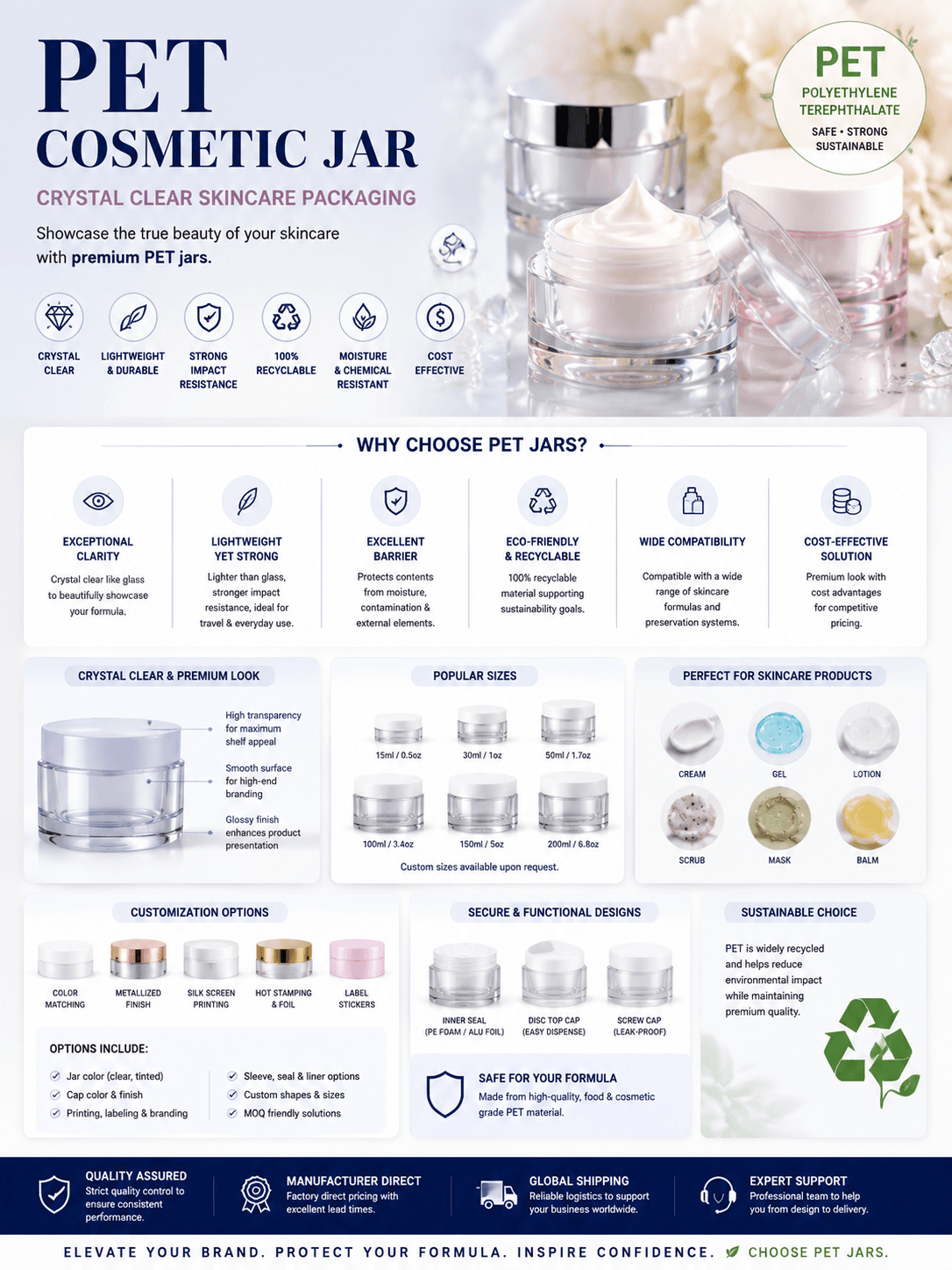 PET cosmetic jar crystal clear skincare packaging