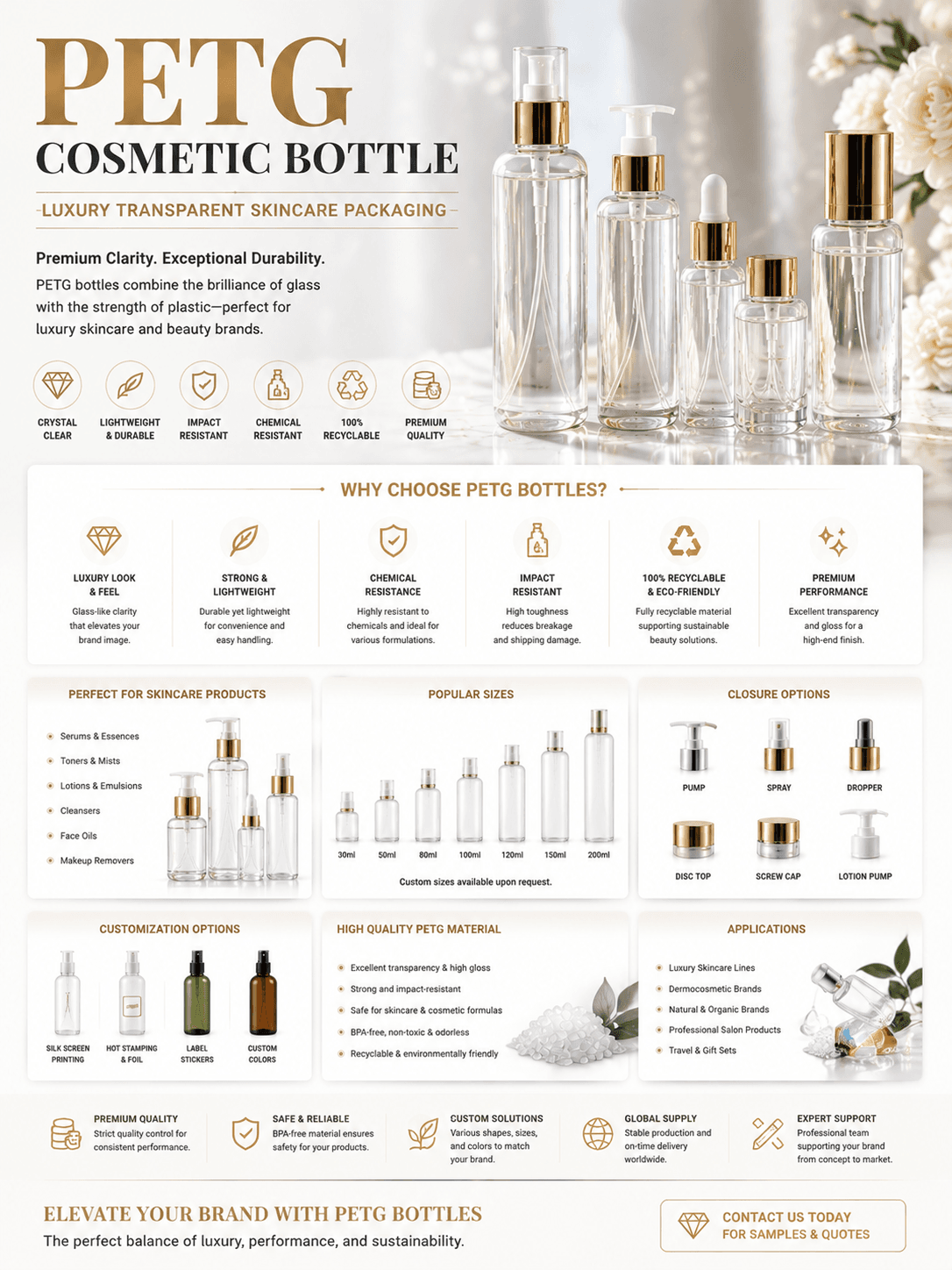 PETG cosmetic bottle luxury transparent skincare packaging