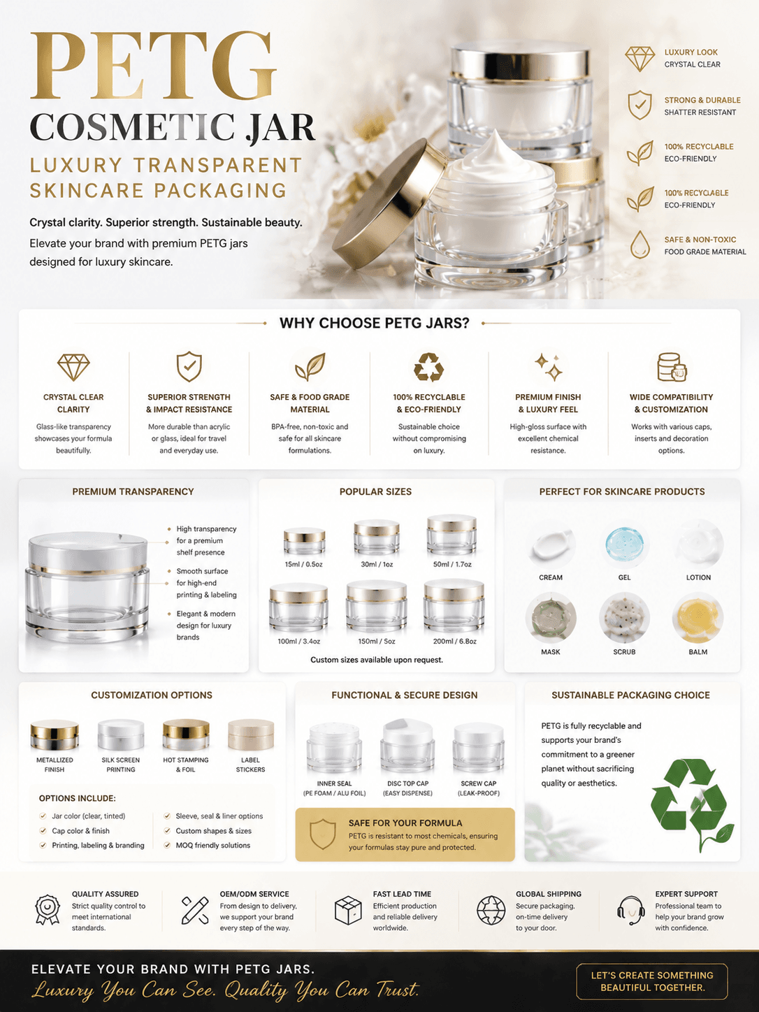 PETG cosmetic jar luxury transparent skincare packaging