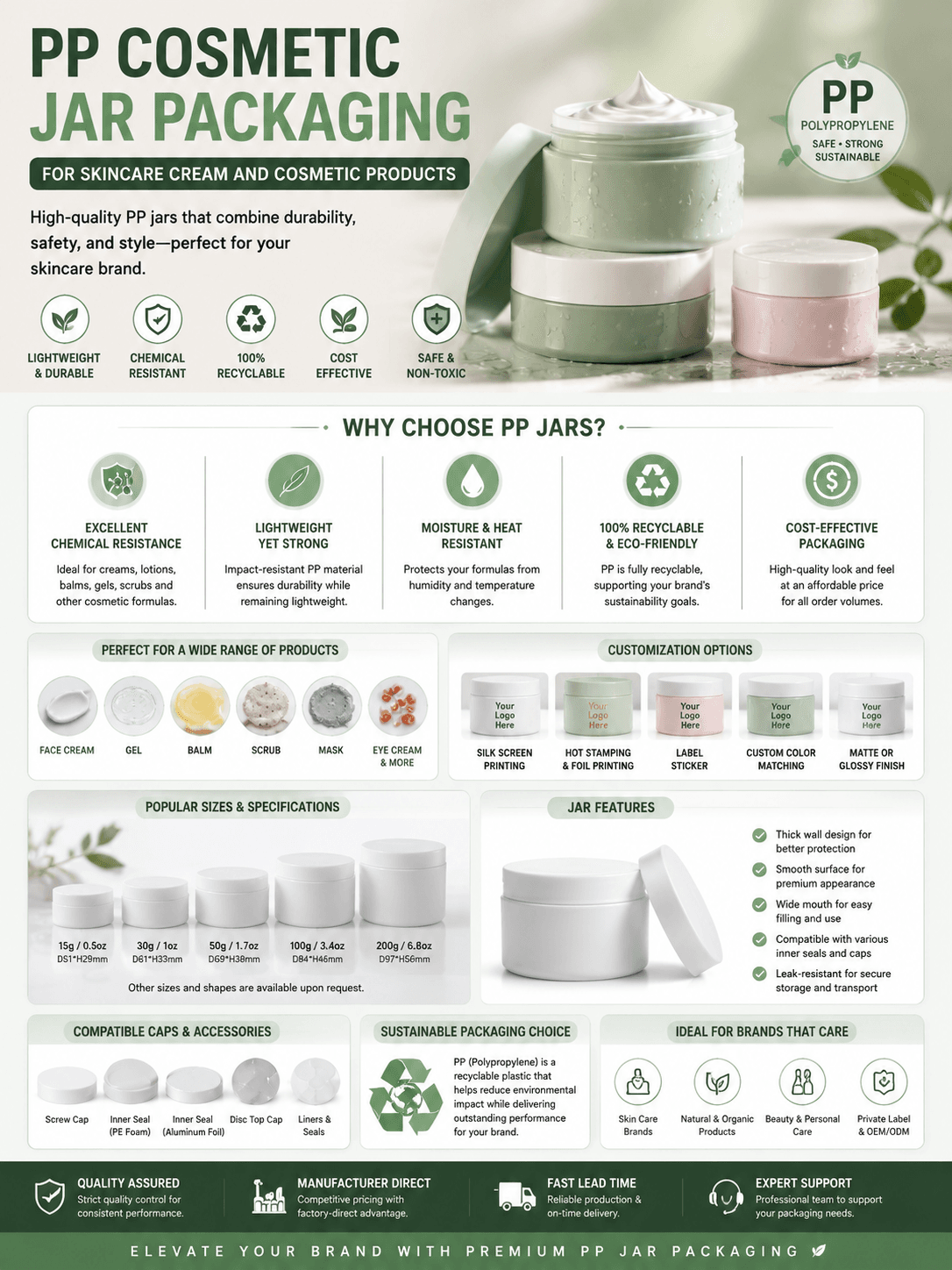 PP cosmetic jar packaging for skincare cream and cosmetic products
