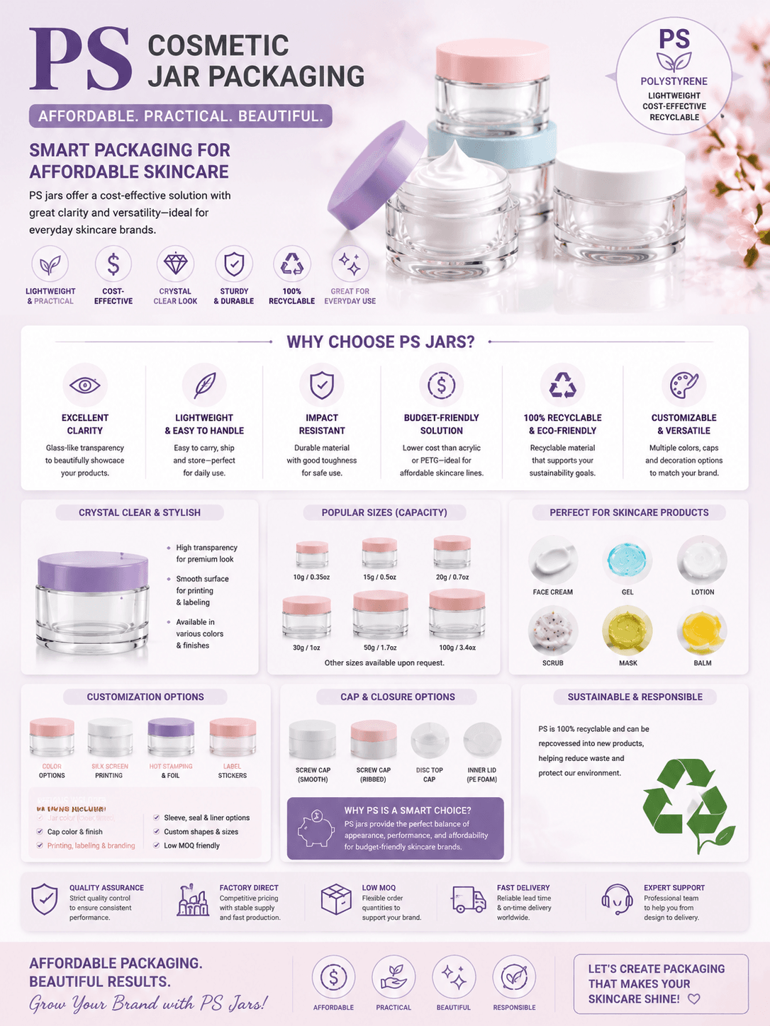 PS cosmetic jar packaging for affordable skincare products