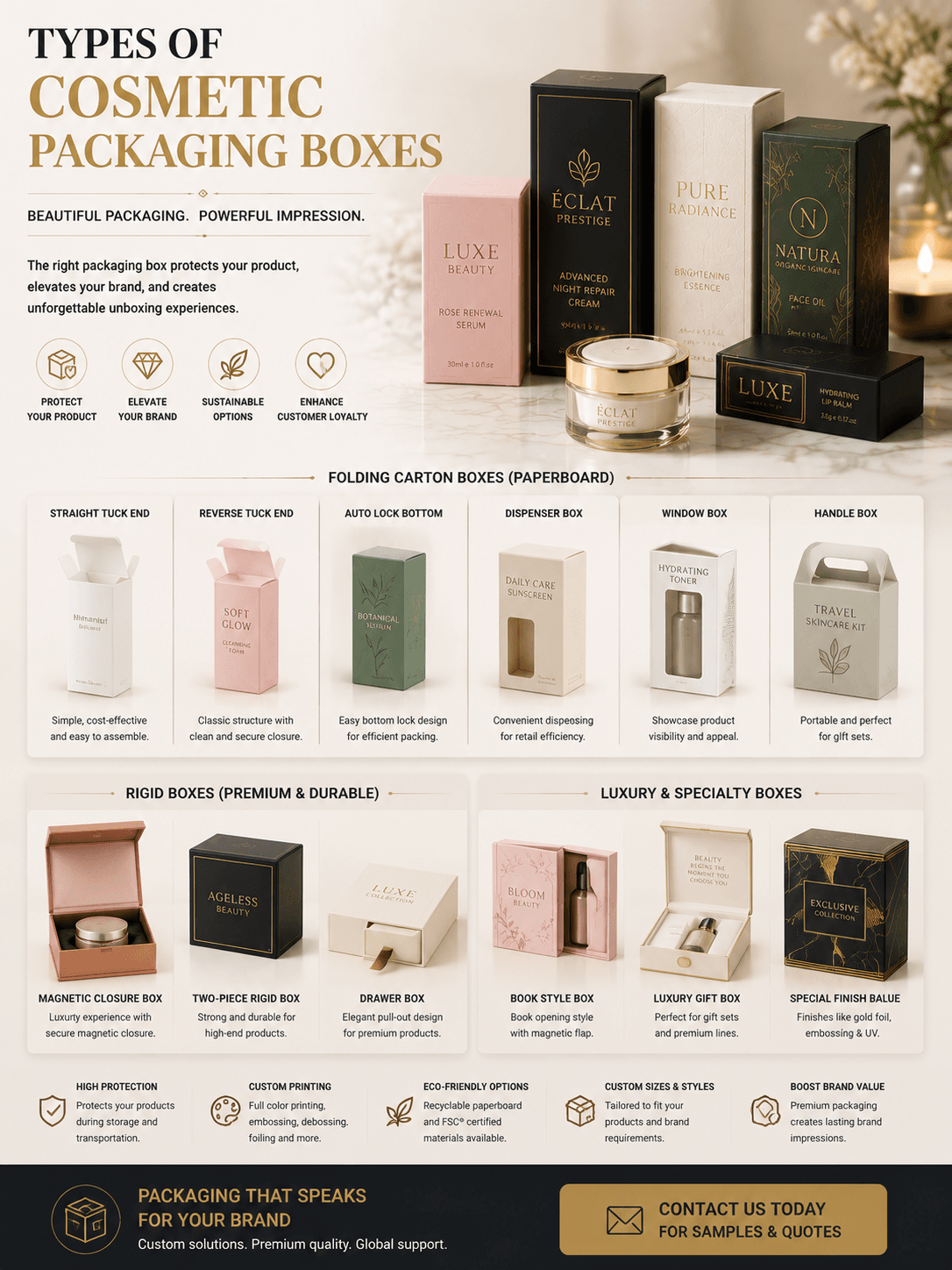 Types of cosmetic packaging boxes including folding carton rigid boxes and luxury skincare boxes