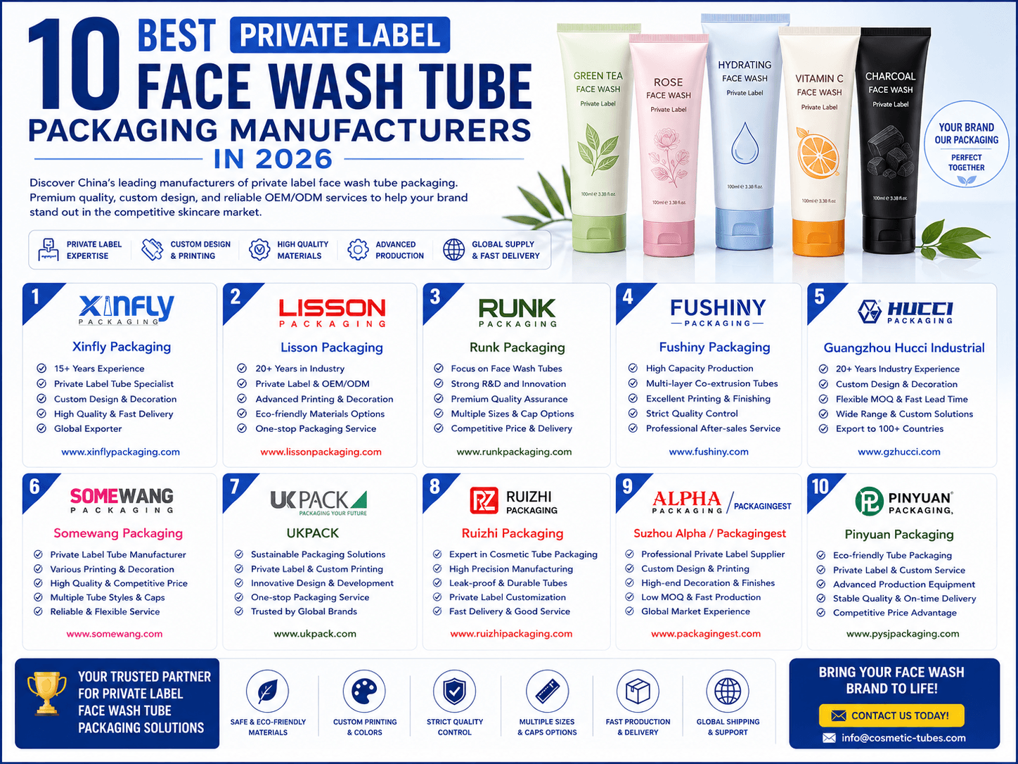 10 Best Private Label Face Wash Tube Packaging Manufacturers in China 2026