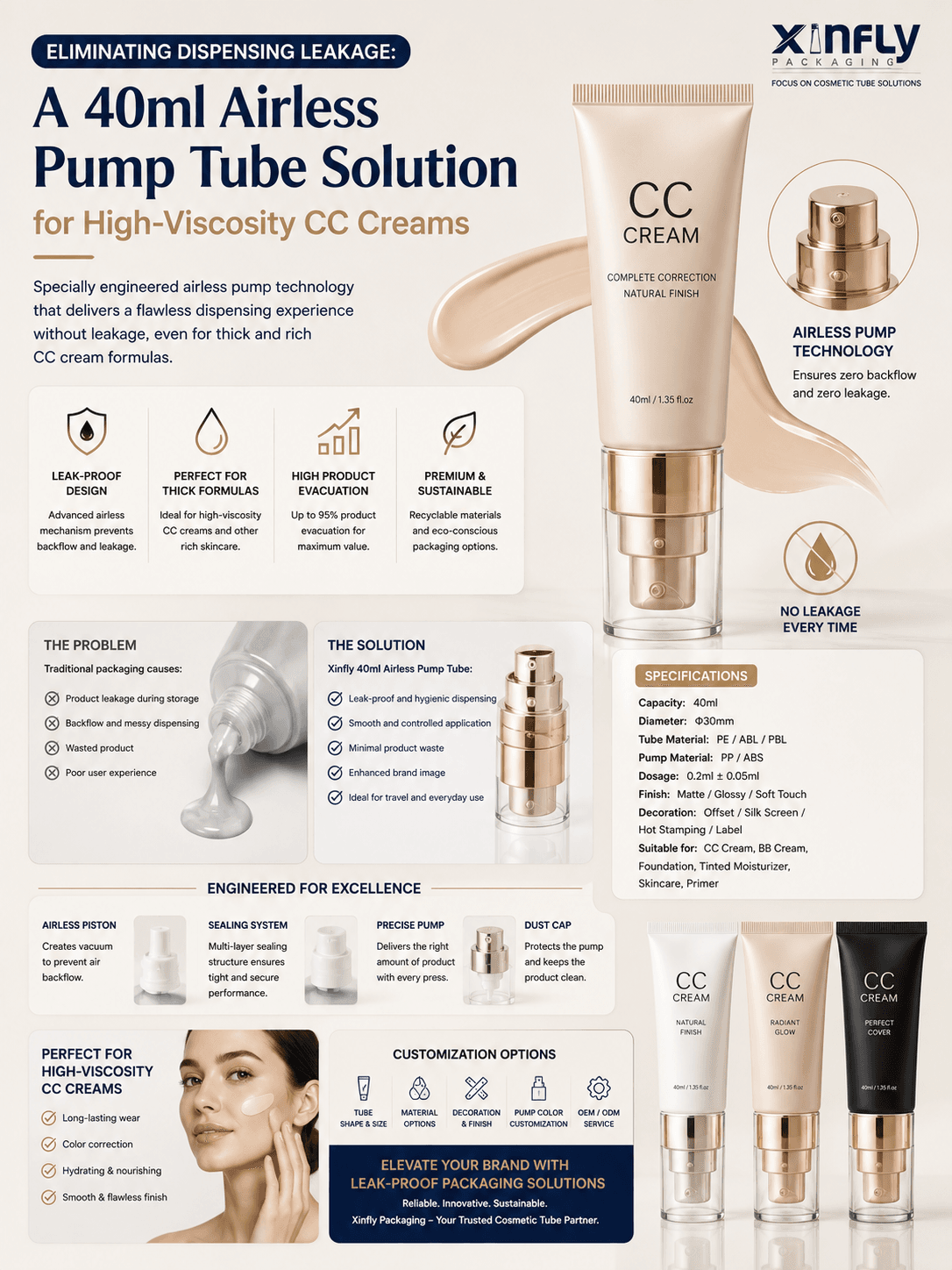 A 40ml Airless Pump Tube Solution for High-Viscosity CC Creams 1 40ml Airless Pump Tube Solution for High Viscosity CC Cream Packaging