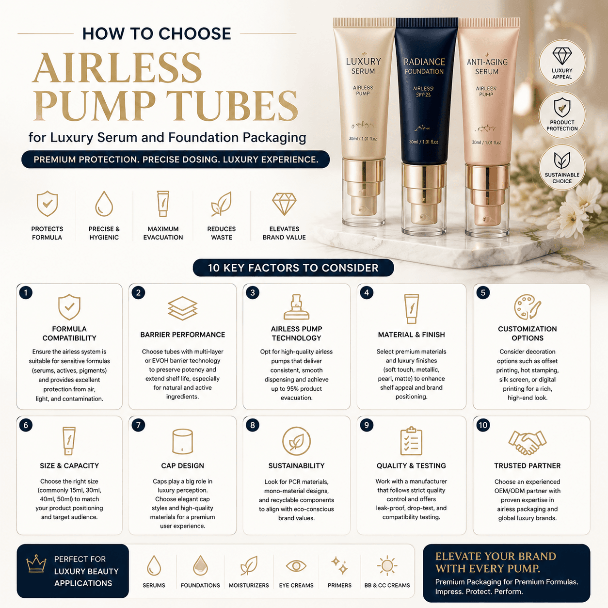 How to Choose Airless Pump Tubes for Luxury Serum and Foundation Packaging 1 How to Choose Airless Pump Tubes for Luxury Serum and Foundation Packaging