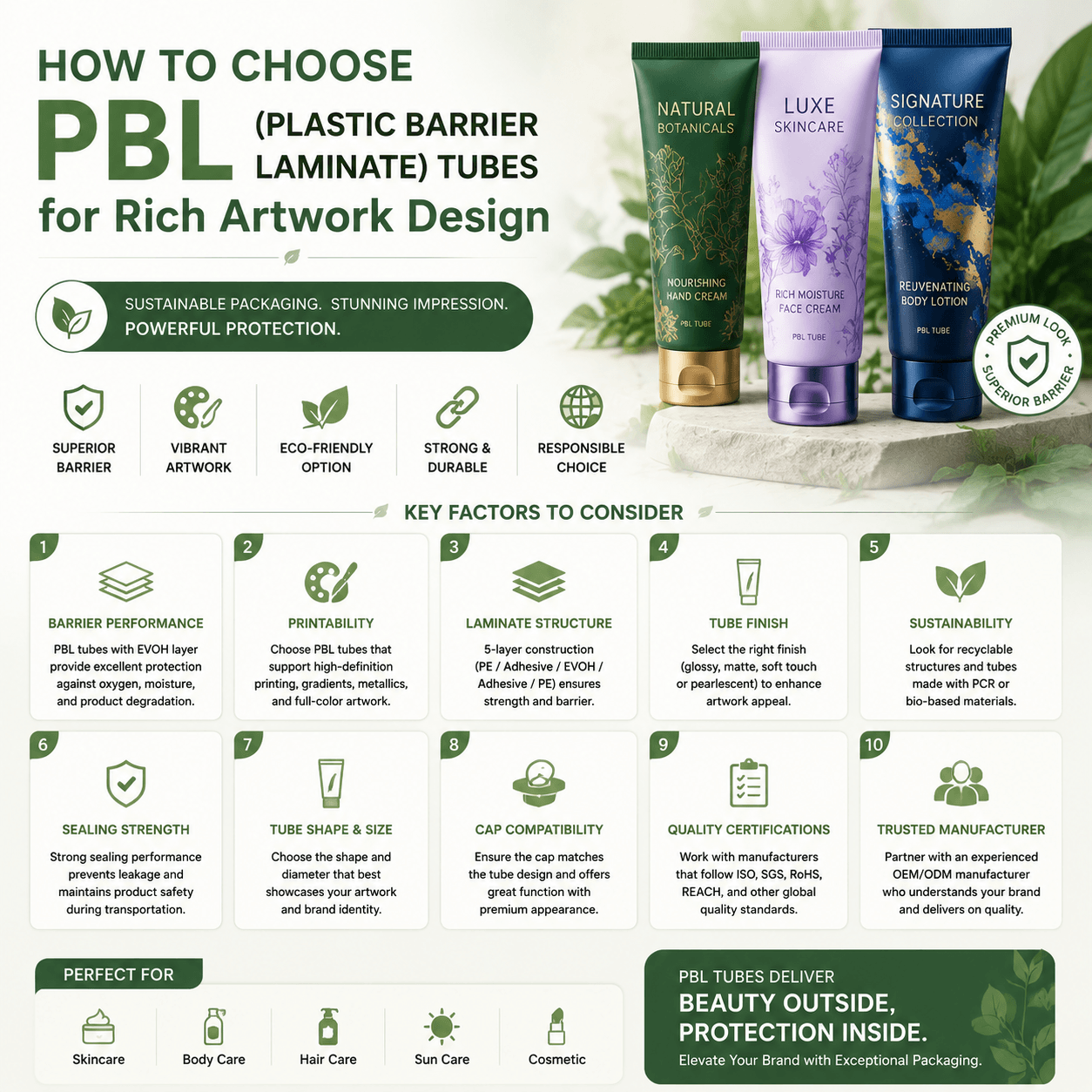 How to Choose PBL (Plastic Barrier Laminate) Tubes for Rich Artwork Design 1 How to Choose PBL Plastic Barrier Laminate Tubes for Rich Artwork Design