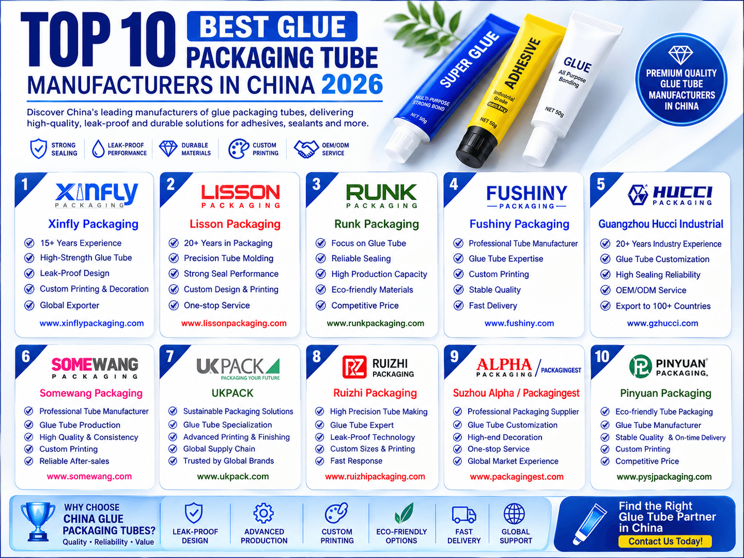 Top 10 Best Glue Packaging Tube Manufacturers in China 2026