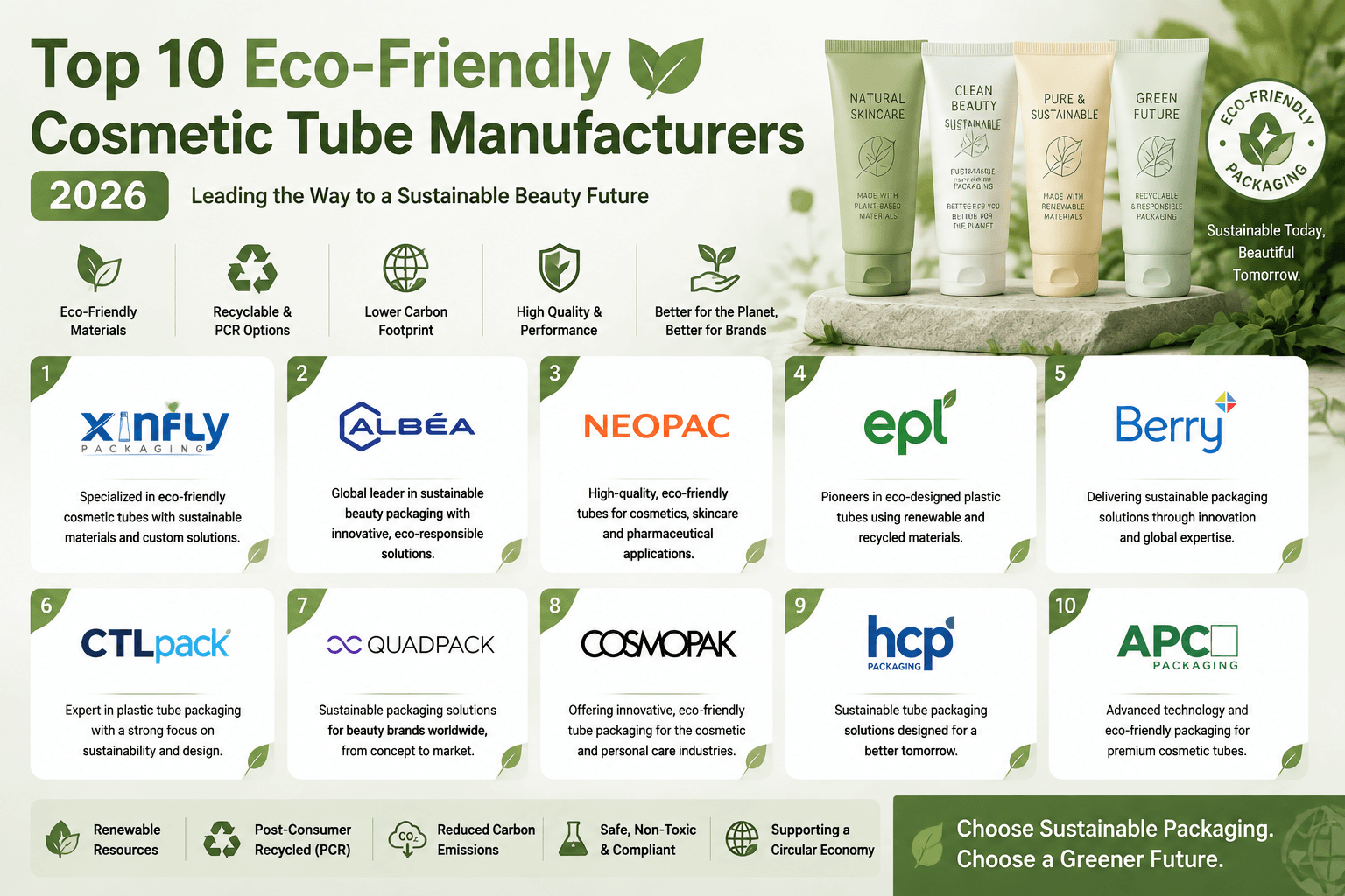 Top 10 Eco-Friendly Cosmetic Tube Manufacturers 2026 1 Top 10 Eco-Friendly Cosmetic Tube Manufacturers 2026