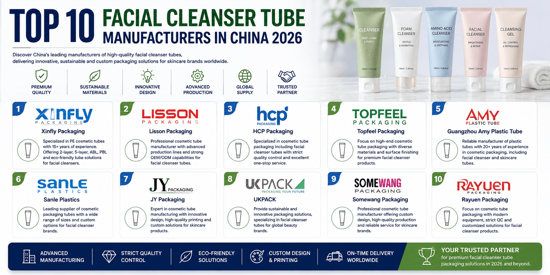 Top 10 Facial Cleanser Tube Manufacturers in China 2026