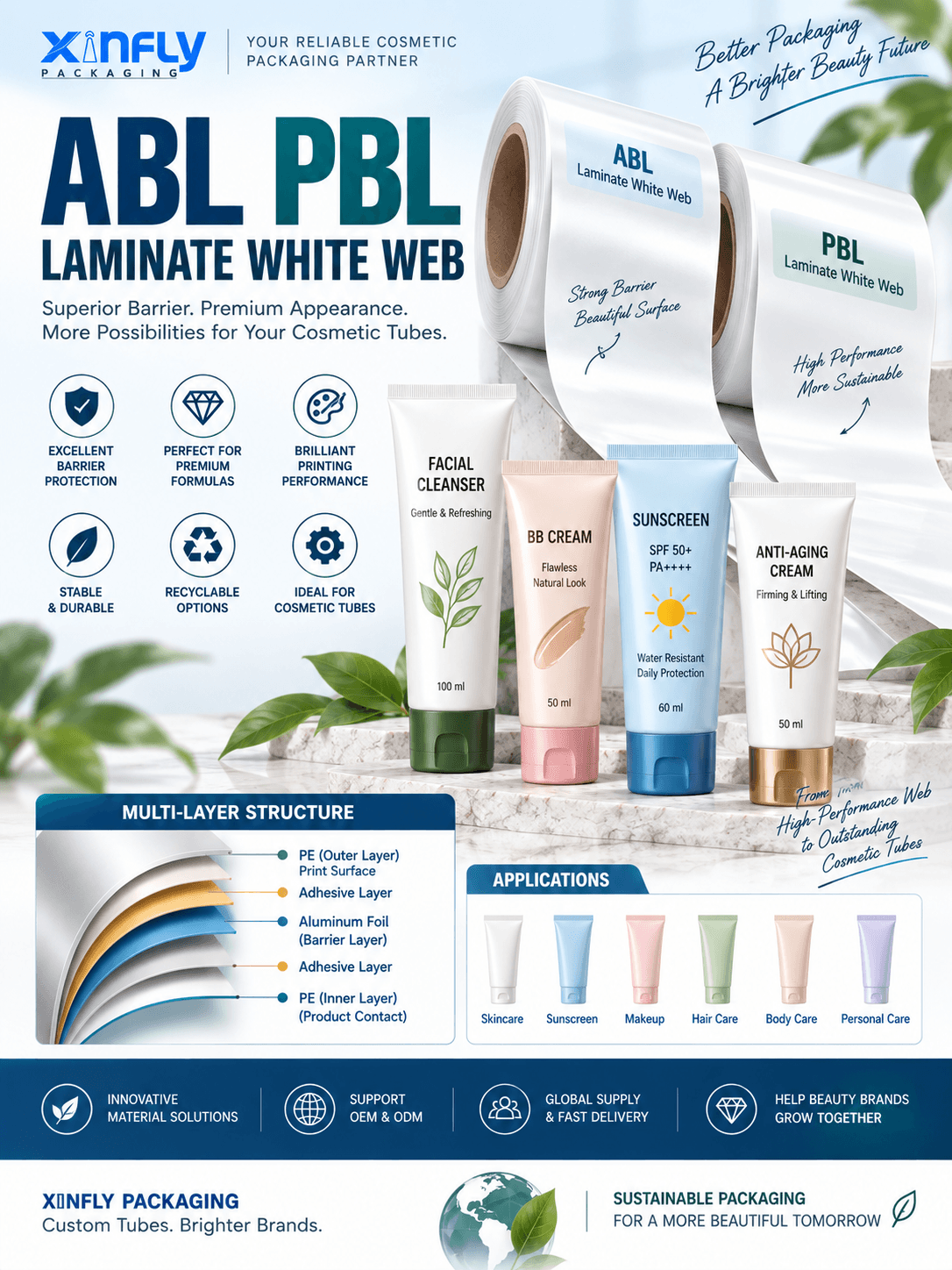 Custom printed laminated web for cosmetic and squeeze tubes