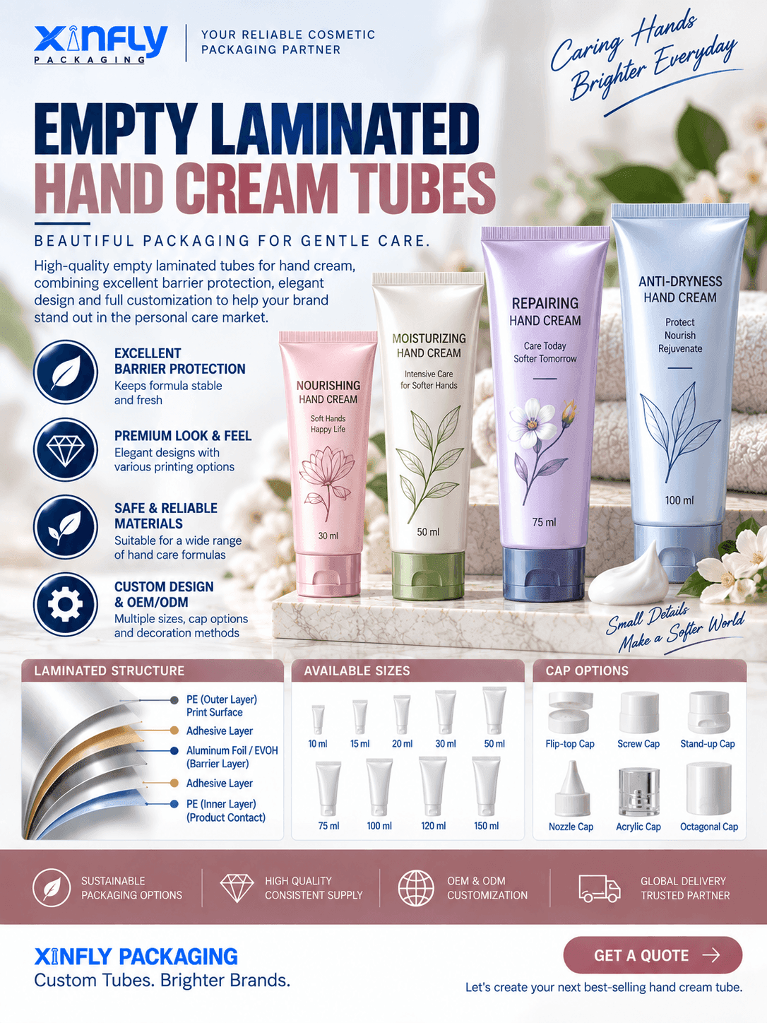 Empty laminated hand cream tubes ABL and PBL skincare packaging manufacturer