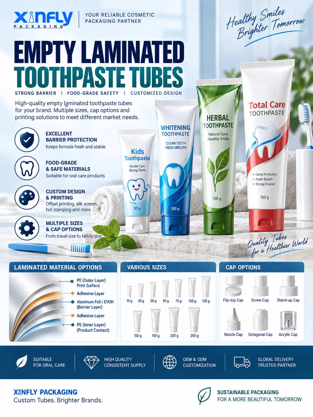 Empty laminated toothpaste tubes ABL and PBL oral care tube packaging manufacturer