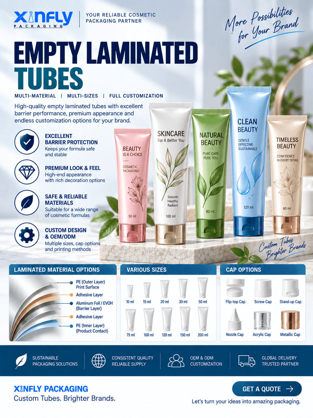 30ml empty laminated tubes ABL PBL cosmetic skincare packaging manufacturer