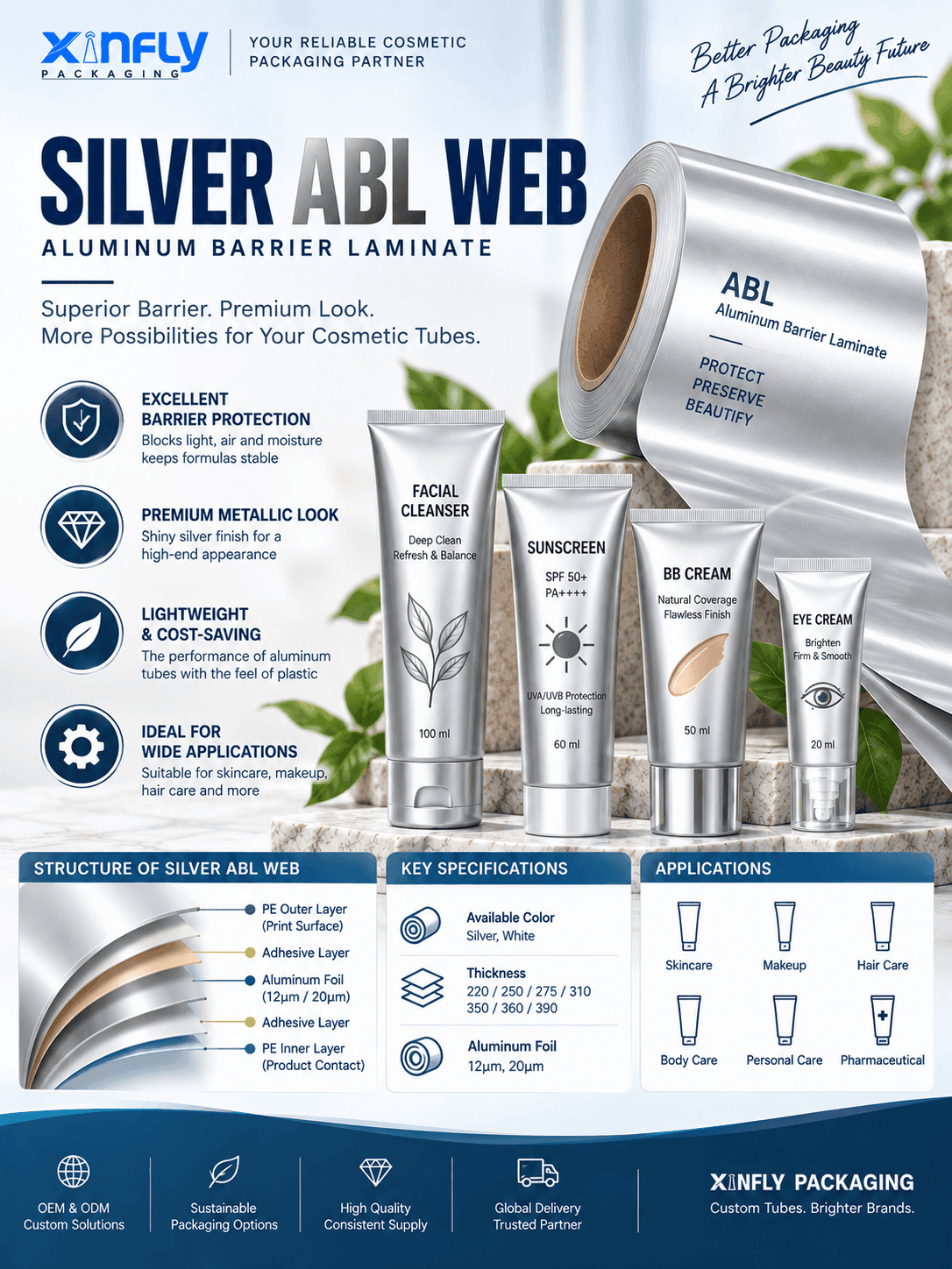 Silver Aluminum Barrier Laminate Web Silver ABL Web for squeeze tubes